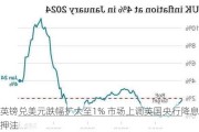 英镑兑美元跌幅扩大至1% 市场上调英国央行降息押注