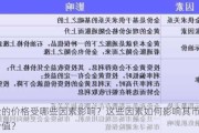 金的价格受哪些因素影响？这些因素如何影响其市场价值？