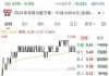 智富盘中异动 股价大涨5.36%