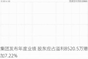 景福集团发布年度业绩 股东应占溢利8520.5万港元同比增加7.22%