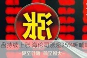 餐饮股早盘持续上涨 海伦司涨超25%呷哺呷哺涨超14%