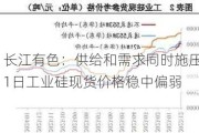 长江有色：供给和需求同时施压 1日工业硅现货价格稳中偏弱