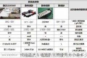 纯电动汽车电池的预期使用寿命是多少？