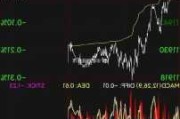 美股三大指数收涨：道指涨 0.24%等