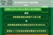 中信证券：汽车以旧换新政策超预期落地 商用车尤为受益