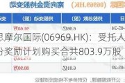 思摩尔国际(06969.HK)：受托人就股份奖励计划购买合共803.9万股