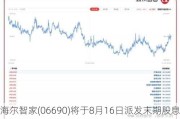 海尔智家(06690)将于8月16日派发末期股息每10股8.04元