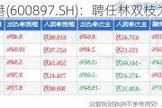 厦门空港(6008***.SH)：聘任林双枝为总经理