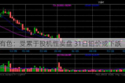 长江有色：受累于投机性卖盘 31日铅价或下跌