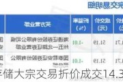 佰维存储大宗交易折价成交14.30万股