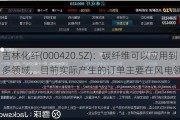 吉林化纤(000420.SZ)：碳纤维可以应用到多领域，目前实际产生的订单主要在风电领域