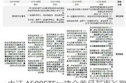 中证 A500ETF：建仓差异与中长期价值