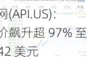 声网(API.US)：股价飙升超 ***% 至 5.42 美元