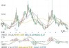 ST中泰(002092.SZ)：拟收购圣雄能源部分股东股份