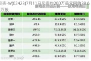 贝壳-W(02423)7月11日斥资约200万美元回购38.62万股