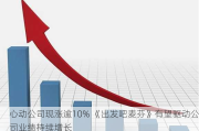 心动公司现涨逾10% 《出发吧麦芬》有望驱动公司业绩持续增长