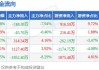 本立科技:浙江本立科技股份有限公司2024年限制性股票激励计划（草案）摘要