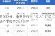 美银证券：重申新秀丽“买入”评级 目标价下调至26.8港元