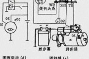 风冷柴油机启动困难应如何处理？