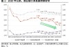 对公存款引入“利率调整兜底条款” 权威人士：有助于银行稳息差