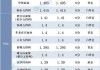 2024年新季小麦市场行情展望及操作策略