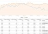 华夏上证50ETF大宗交易折价成交3448.00万股