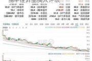 华晨中国早盘涨近4% 瑞银将评级由中性升至买入评级