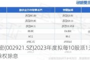 联诚精密(002921.SZ)2023年度拟每10股派1元 6月7日除权除息