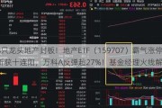 8只龙头地产封板！地产ETF（159707）霸气涨停斩获十连阳，万科A反弹超27%！基金经理火线解读