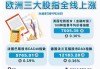 欧洲三大股指30日全线上涨 英国富时100指数涨0.59%