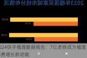 2024快手榴莲数据报告：7亿老铁成为榴莲消费增长新动能