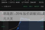 明晟跌1.09% 股价跌破500美元大关