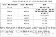 财通证券保荐民生健康IPO项目质量评级C级 发行市盈率高于行业均值117.02%募资8.91亿元 排队周期较长