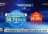 中期协：2024年6月全国期货市场交易情况 成交额同比下降3.60%