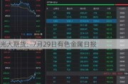 光大期货：7月29日有色金属日报