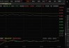 国农金融投资(08120.HK)拟折让约8.16%配售最多1.5亿股 净筹648万港元