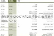 康基医疗(09997)7月2日斥资41.46万港元回购7.5万股