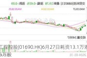 立基工程控股(01690.HK)6月27日耗资13.1万港元回购175万股