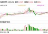 海顺新材(300501.SZ)耗资约5000万元回购2.19%股份