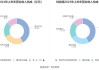 特锐德：前三季度净利润同比预增96.47%-107.99%