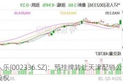 *ST人乐(002336.SZ)：预挂牌转让天津配销公司100%股权