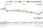 天工国际(00826.HK)6月7日耗资189万港元回购110万股