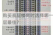 购买高层楼房时选择哪一层最佳？