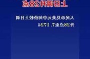 人民币对美元中间价报7.1286，调升3个基点