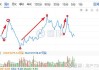 康臣药业将于6月21日派发特别股息每股0.3港元