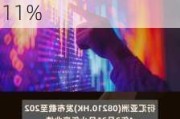 汉港控股发布年度业绩 股东应占溢利5245.3万元同比增加182.11%