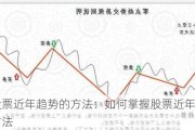 分析股票近年趋势的方法：如何掌握股票近年趋势的分析方法