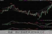 高盛：预计原油需求 2034 年见顶