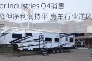 Thor Industries Q4销售下降但净利润持平 房车行业逆风预警引市场瞩目