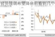 两位美联储官员强调希望降息前看到几个月的良好通胀数据